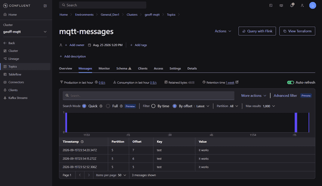 Zilla Kafka Gateway messages arriving in Confluent Cloud